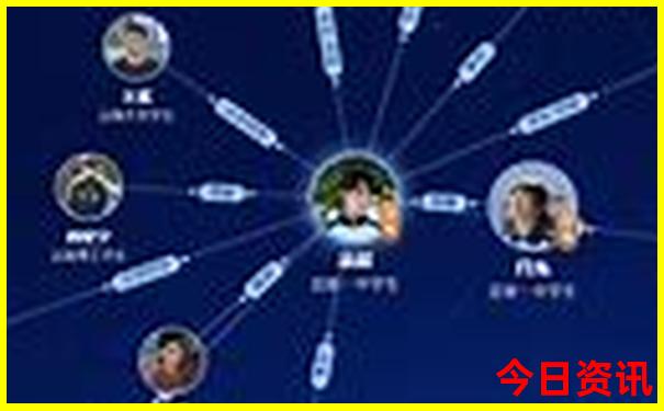 暑假3日游去哪里旅游好玩