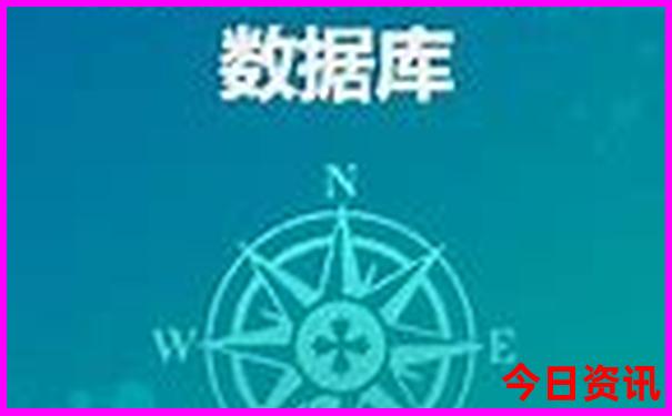 白城市有什么旅游景点